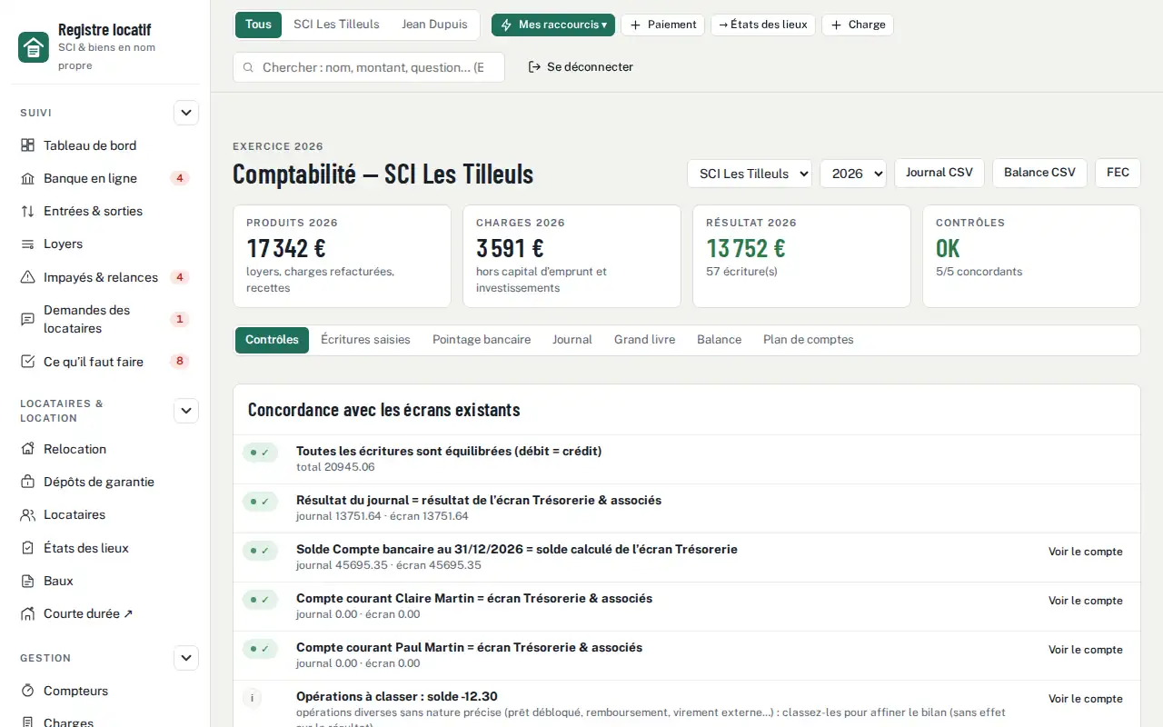 Comptabilité — Gestion d’une SCI familiale : associés, comptes et AG