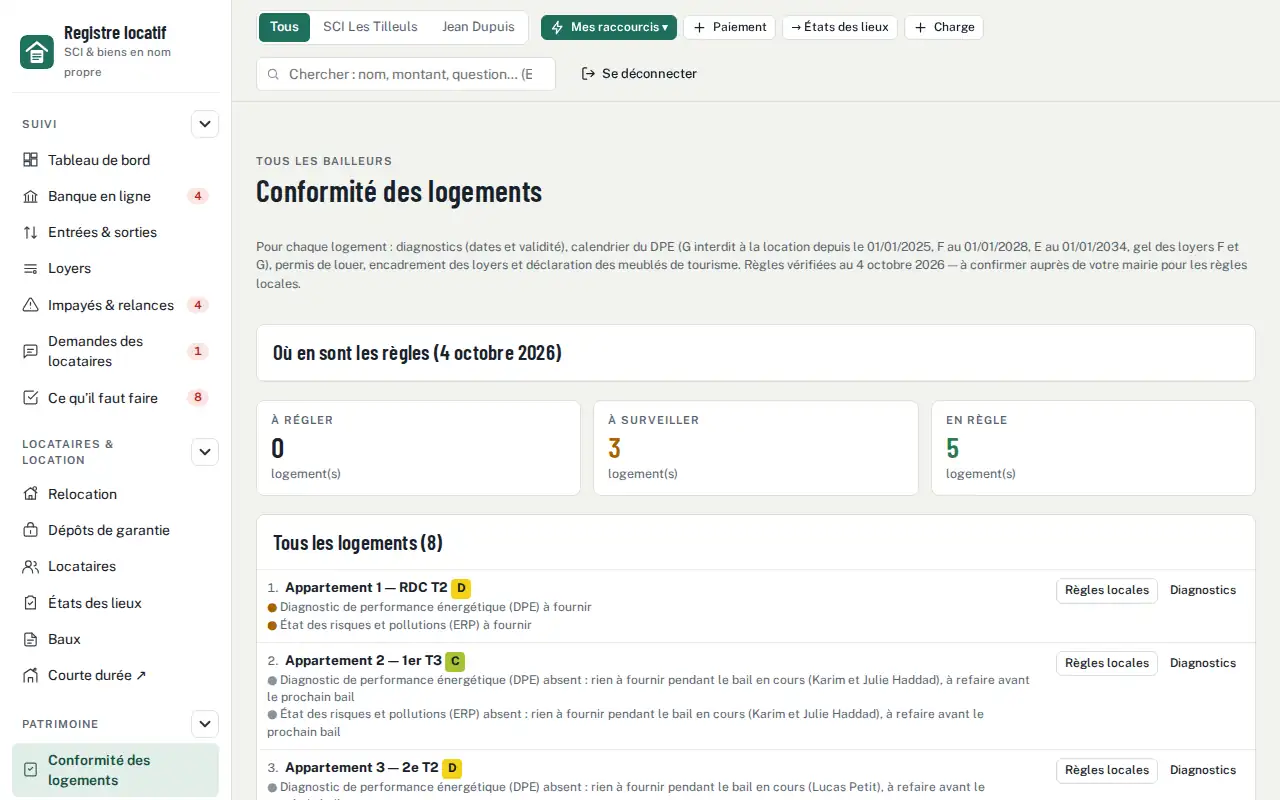 Conformité des logements — DPE et interdiction de louer : calendrier et plan de travaux