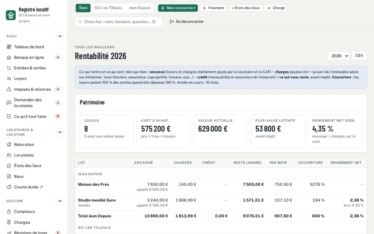 Rentabilité — Location meublée au réel (LMNP) : amortissements et liasse 2031